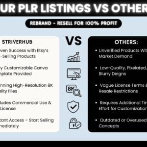 15,000+ Canva Templates Bundle PLR MRR – Editable Planners, Journals & Trackers