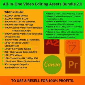 85M+ Ultimate Digital Products Bundle PLR MRR – Ready-To-Sell Digital Business Vault